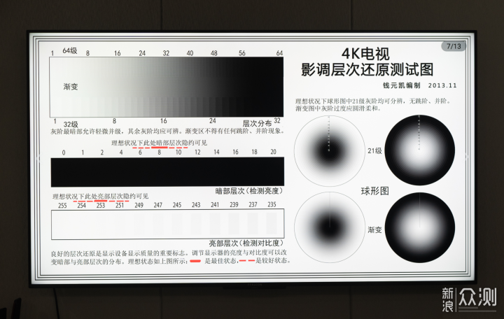 性价比高的分区背光电视：雷鸟65S545C开箱！_新浪众测