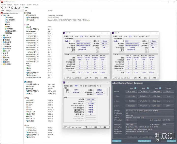 技嘉雪雕B660M AORUS PRO AX DDR4主板测评_新浪众测