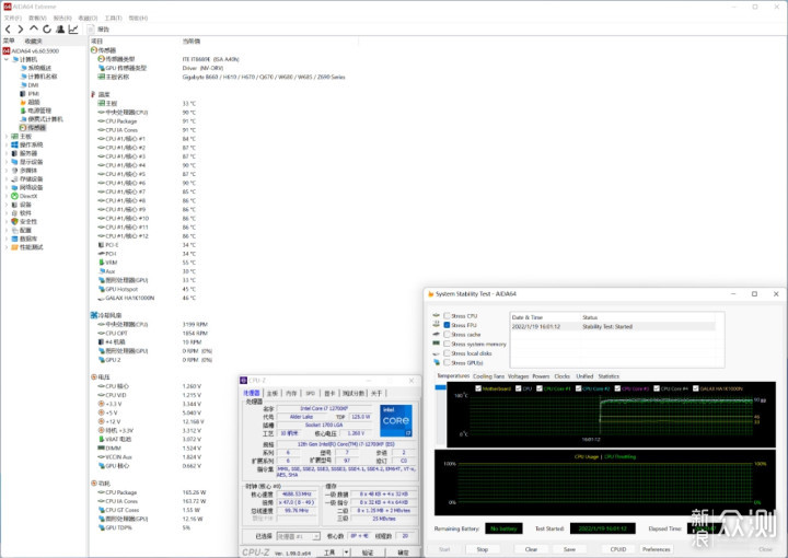 技嘉雪雕B660M AORUS PRO AX DDR4主板测评_新浪众测