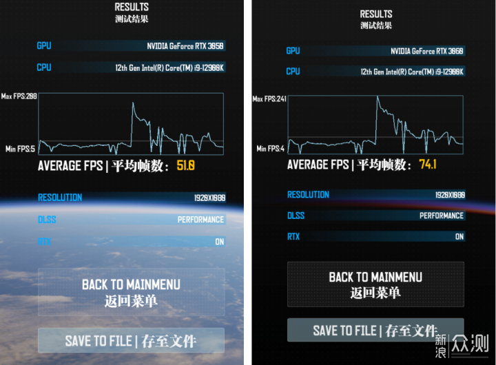 能买到才是好 七彩虹RTX 3050 Ultra 首发测评_新浪众测