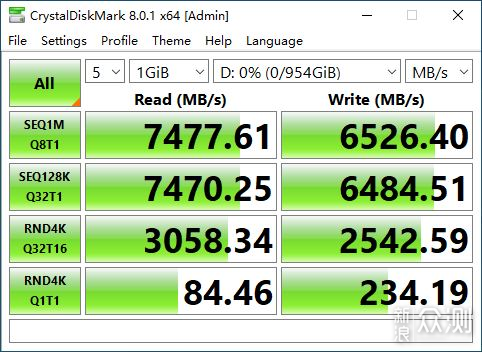 能买到才是好 七彩虹RTX 3050 Ultra 首发测评_新浪众测