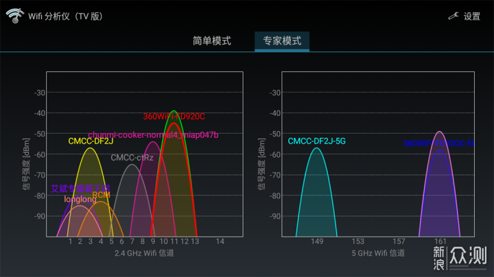 疾速无广告，泰捷WEBOX 60C使用体验_新浪众测