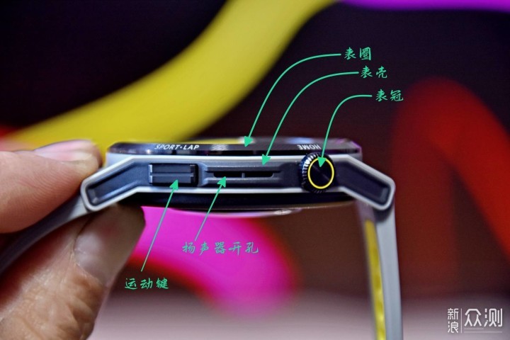 全面进化，值得升级，图解华为新款智能手表_新浪众测
