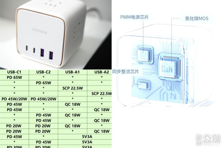 MacBook与iMac如何选？桌面整理与好物分享！_新浪众测