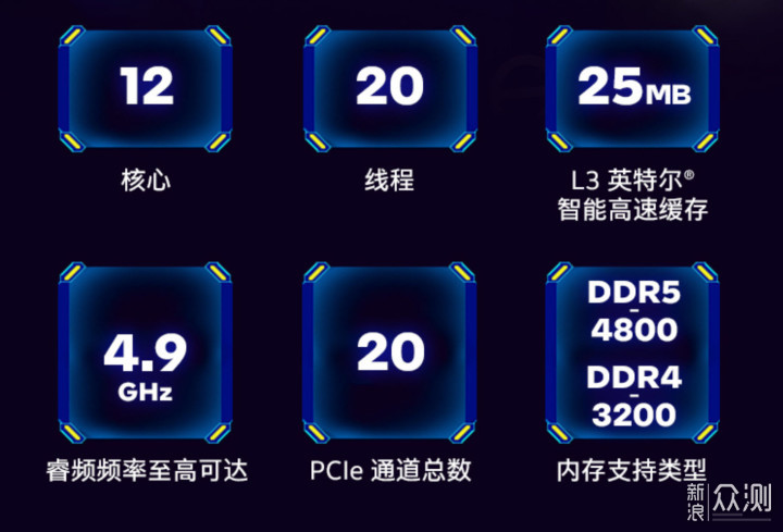 【实测】比想象中强i7-12700 UHD770核显实测_新浪众测