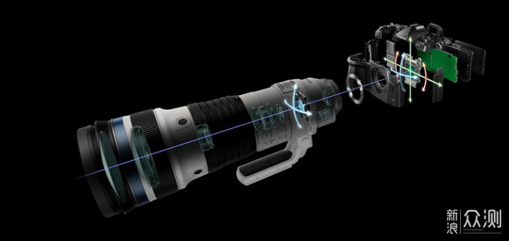 奥之心发布M43新旗舰相机OM-1与两支MZD镜头_新浪众测