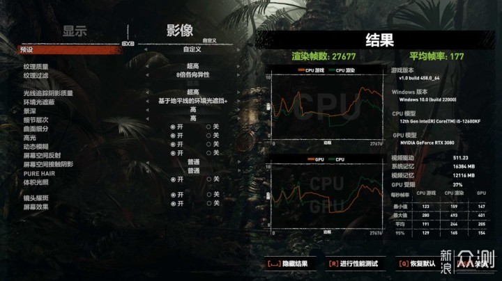 游戏力/生产力双提升 12G显存的3080显卡实测_新浪众测