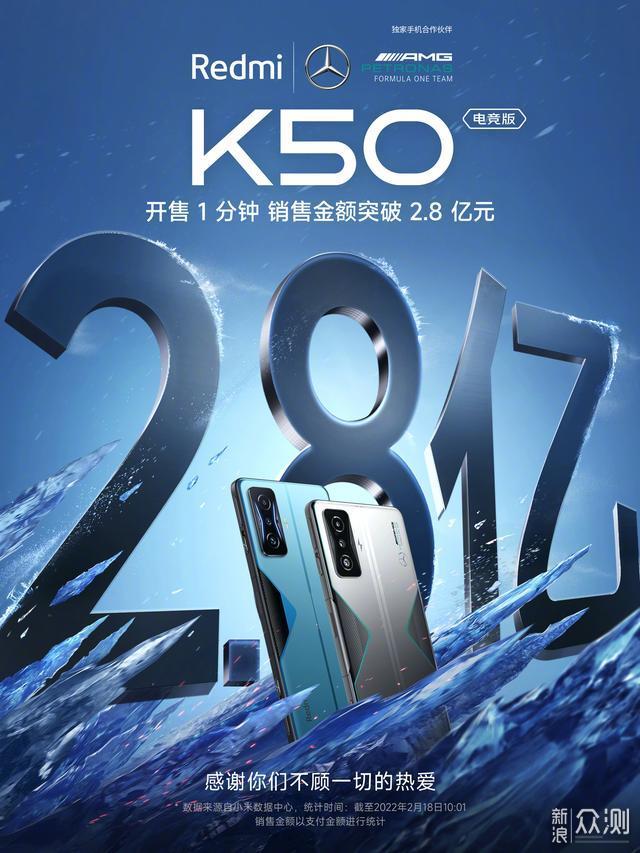 Redmi K50电竞版开售：1分钟破2.8亿元_新浪众测