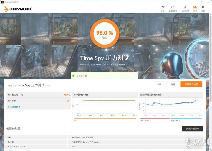 游戏力/生产力双提升 12G显存的3080显卡实测_新浪众测