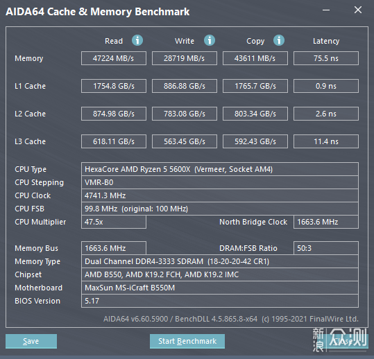 国芯崛起！金百达DDR4内存长鑫颗粒超3333MHz_新浪众测