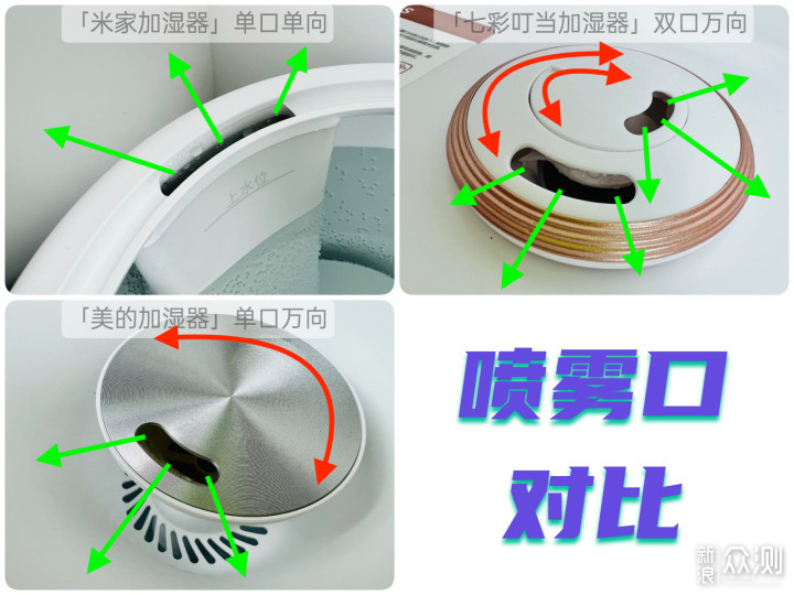 加湿器值得买吗？全方位带你避坑_新浪众测