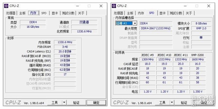 国芯崛起！金百达DDR4内存长鑫颗粒超3333MHz_新浪众测