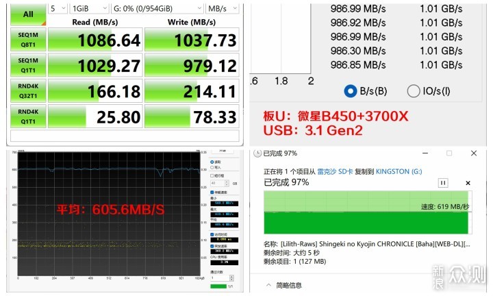 果粉必备好配件，能让MacBook工作效率倍增！_新浪众测