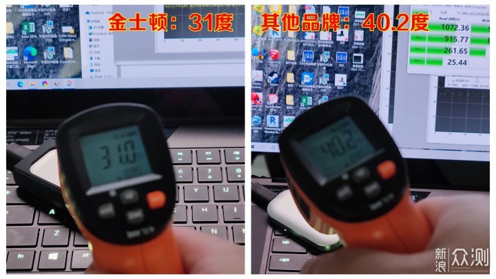 果粉必备好配件，能让MacBook工作效率倍增！_新浪众测