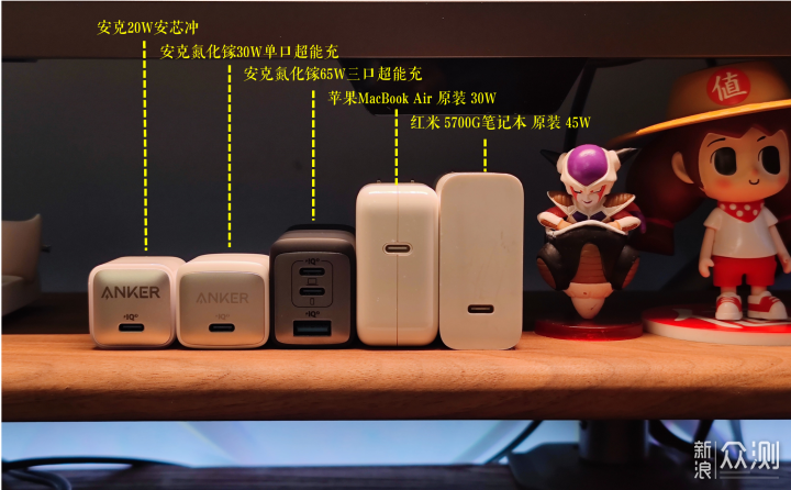 果粉必备好配件，能让MacBook工作效率倍增！_新浪众测