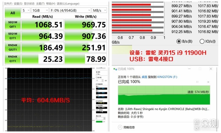 果粉必备好配件，能让MacBook工作效率倍增！_新浪众测