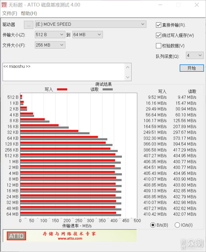 С۸ˣܹ512GB PSSD_ڲ