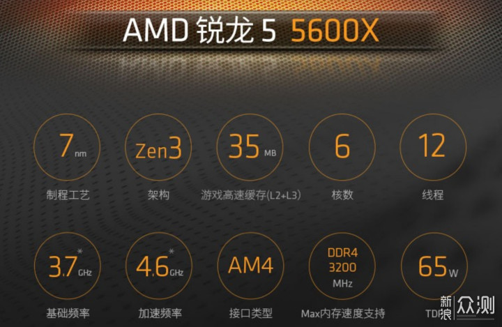 AMD又要追intel了，实测5600X+RT3060Ti功耗_新浪众测