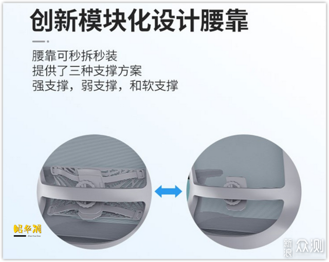 八千字干货长文 手把手教你选对工学椅_新浪众测