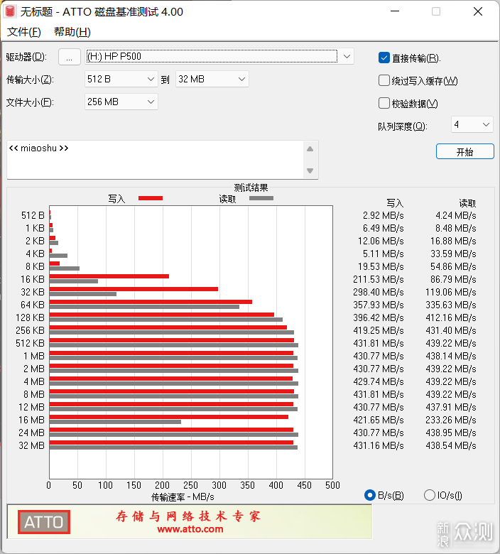 天真随身相伴:HP P500海绵宝宝限量版固态硬盘_新浪众测