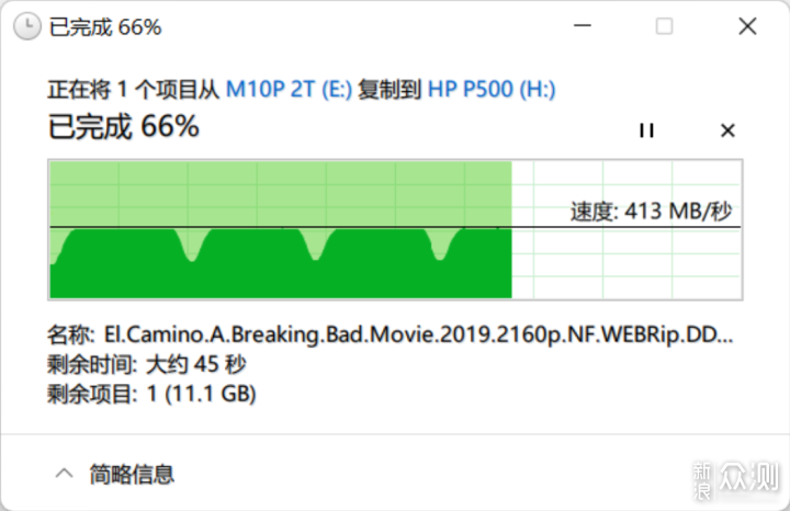 天真随身相伴:HP P500海绵宝宝限量版固态硬盘_新浪众测