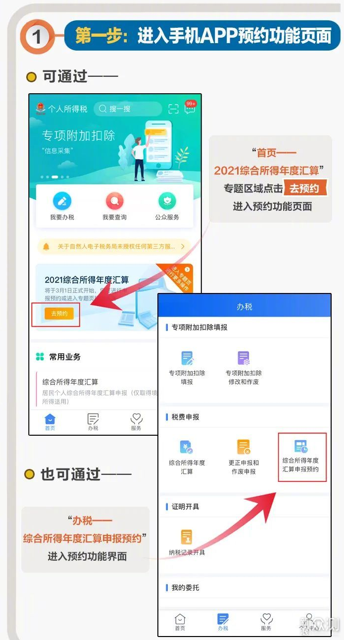 2021个税年度汇算即将开始！高级教程教你退税_新浪众测