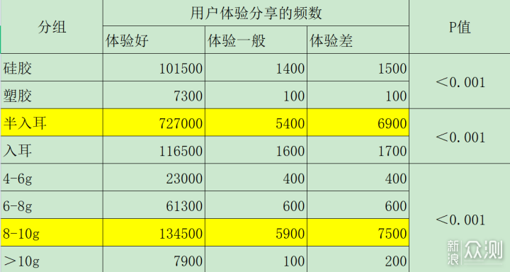 宝藏耳机—HECATE GM5皮卡丘联名款_新浪众测