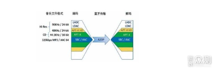 宝藏耳机—HECATE GM5皮卡丘联名款_新浪众测