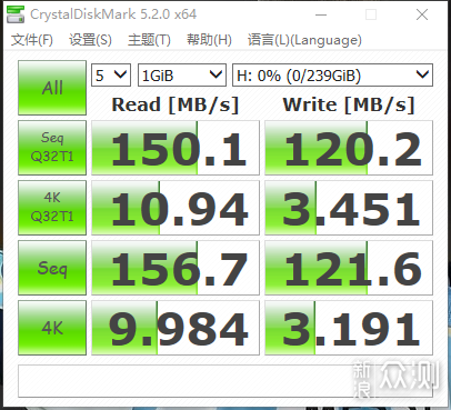 三星PRO Plus SD存储卡测评：拍4K，必备？_新浪众测