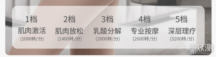 HEAD迷你热敷筋膜枪-让放松更温馨_新浪众测