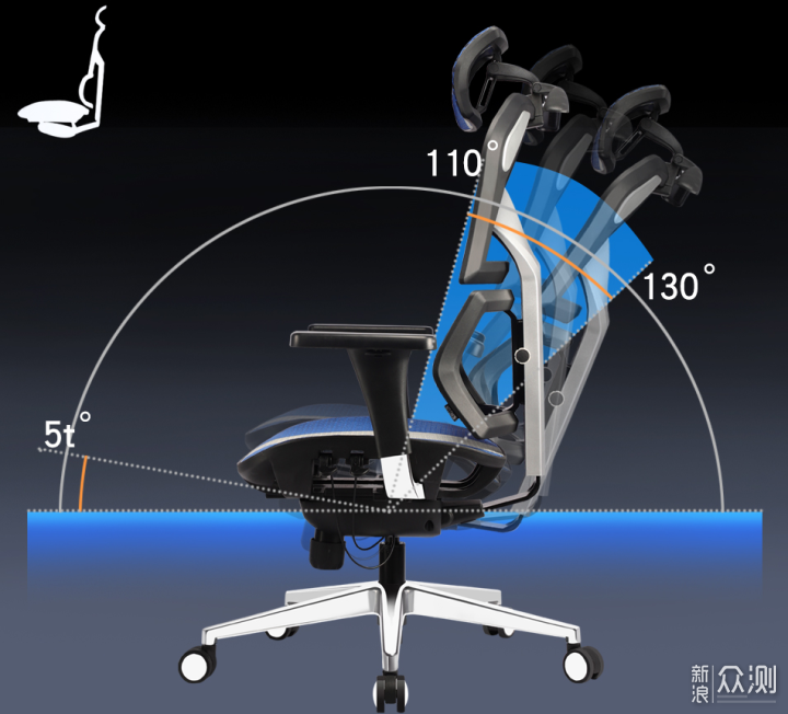 舒适坐姿，码字好帮手：享耀家X5人体工学椅_新浪众测