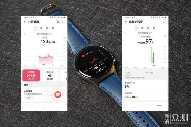 更快更准更专业:荣耀手表GS3体验_新浪众测