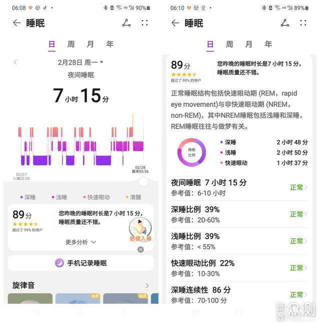 更快更准更专业:荣耀手表GS3体验_新浪众测