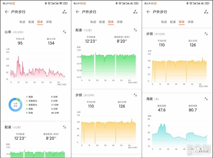 更全面、更强大，荣耀手表GS3初体验_新浪众测