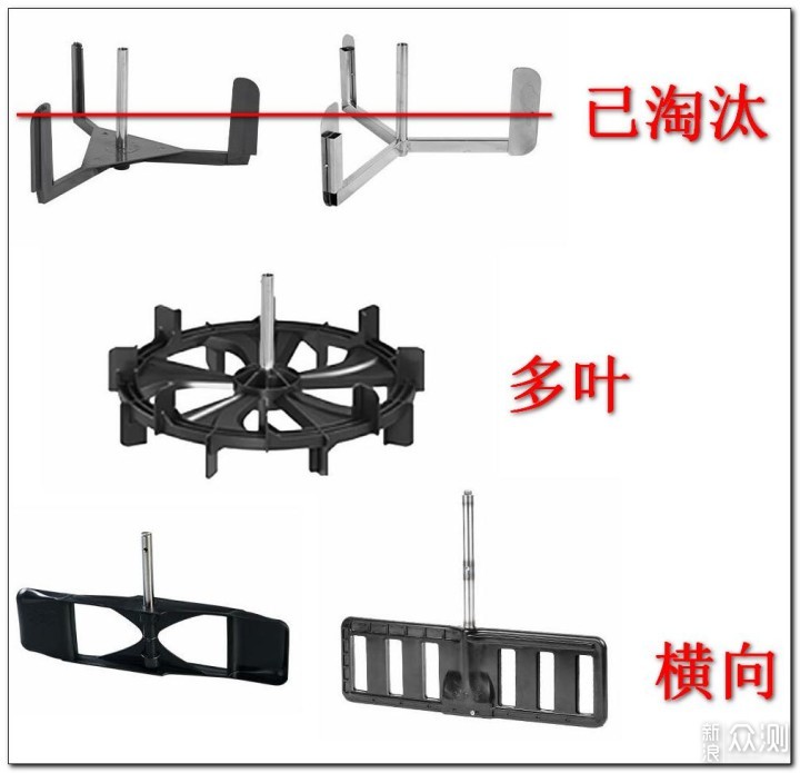 多款划船机对比发现这款最有性价比_新浪众测