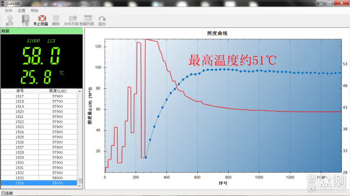 山野王者，专为山地夜骑：迈极炫8000S车灯_新浪众测