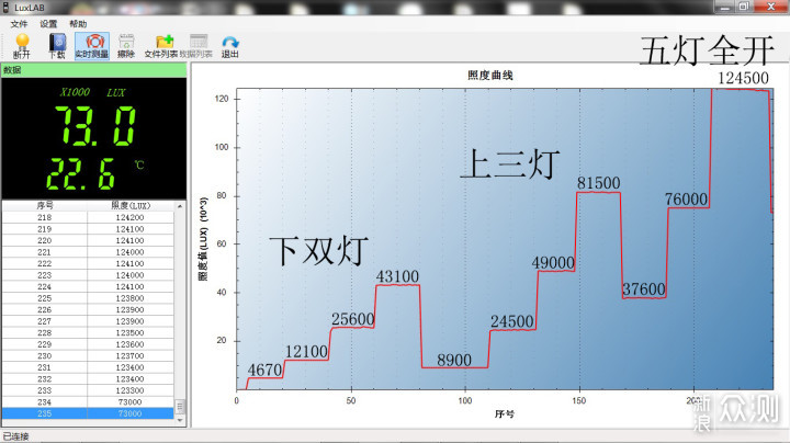 山野王者，专为山地夜骑：迈极炫8000S车灯_新浪众测