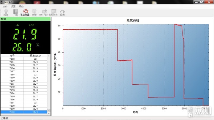 山野王者，专为山地夜骑：迈极炫8000S车灯_新浪众测