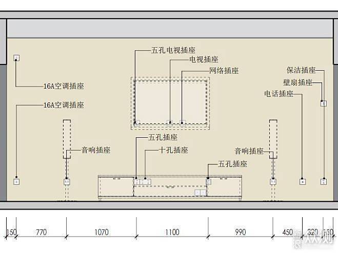 #装修方案-第6期#新手装修，硬装_新浪众测