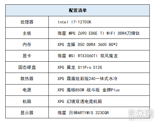 用XPG全家桶装一台高质量主机_新浪众测