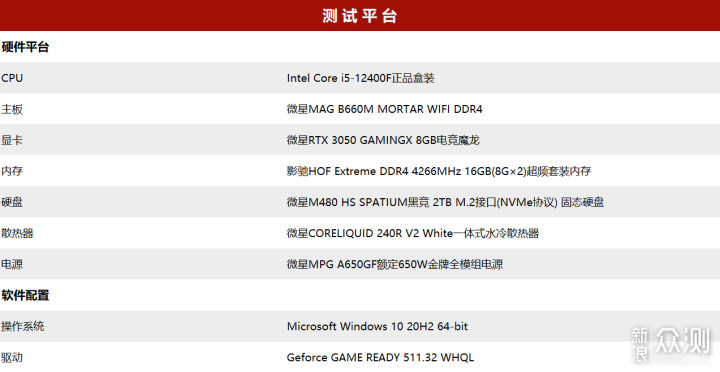 我都懒得搭理你微星rtx3050魔龙太强啦