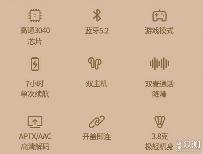 音质游戏大升级：南卡lite pro2蓝牙耳机横评_新浪众测