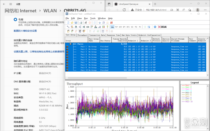 最强路由器，Wi-Fi 6E的Orbi RBKE963开箱简测_新浪众测