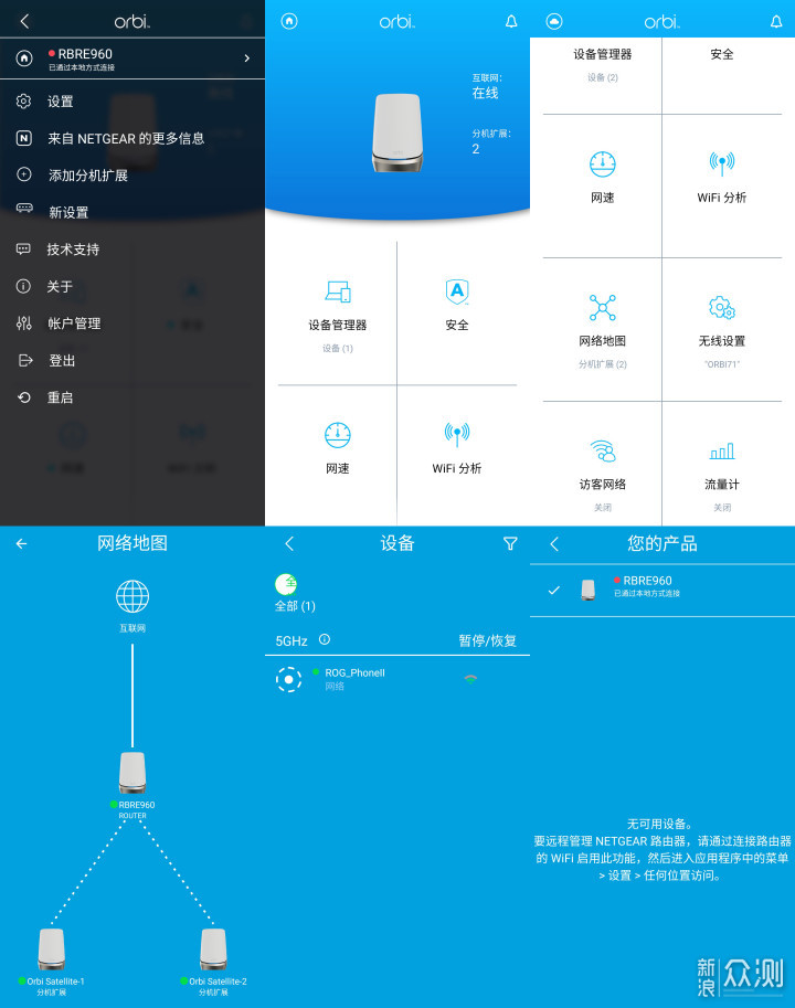 最强路由器，Wi-Fi 6E的Orbi RBKE963开箱简测_新浪众测