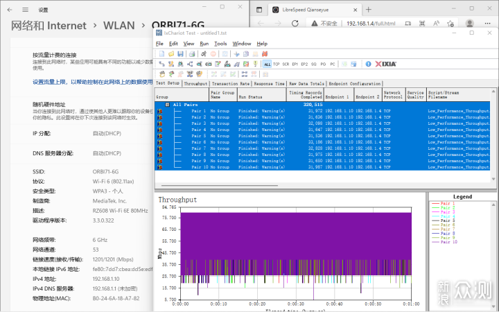 最强路由器，Wi-Fi 6E的Orbi RBKE963开箱简测_新浪众测