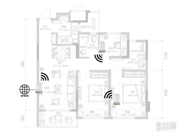 最强路由器，Wi-Fi 6E的Orbi RBKE963开箱简测_新浪众测