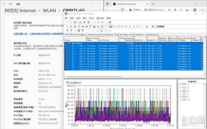 最强路由器，Wi-Fi 6E的Orbi RBKE963开箱简测_新浪众测