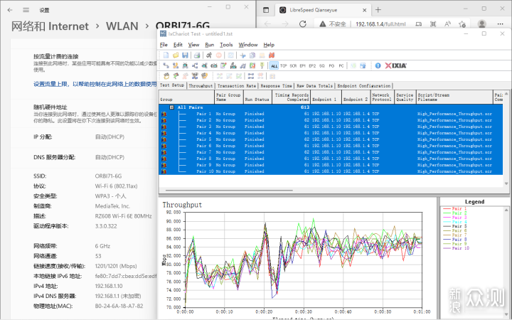 最强路由器，Wi-Fi 6E的Orbi RBKE963开箱简测_新浪众测