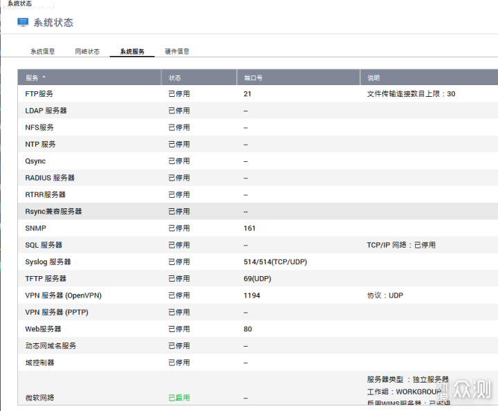 买了NAS一定要做好以下措施，保障数据安全_新浪众测