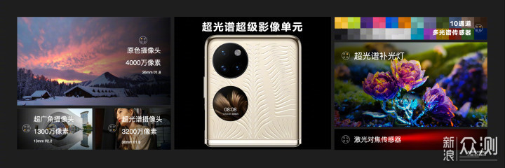 vivo X Fold折叠屏手机官宣，高颜值机型选谁_新浪众测